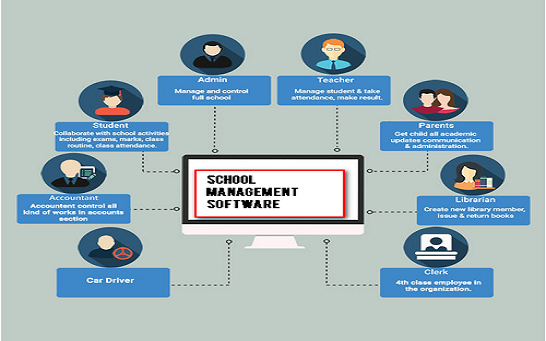 school management software in nigeria